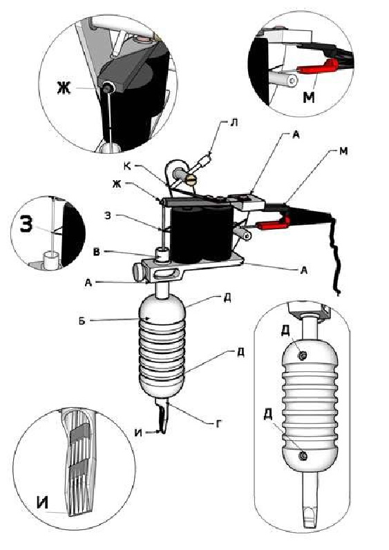 Схема тату машинки