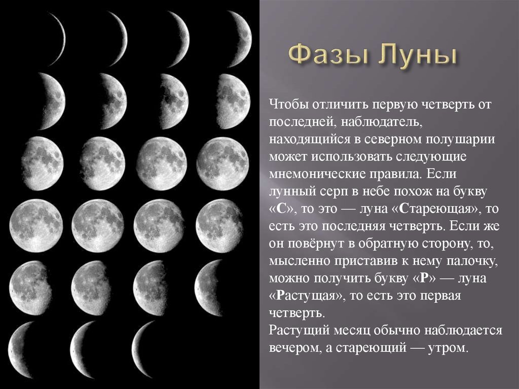 Как называется фаза луны изображенная на рисунке в какое время суток луна видна в этой