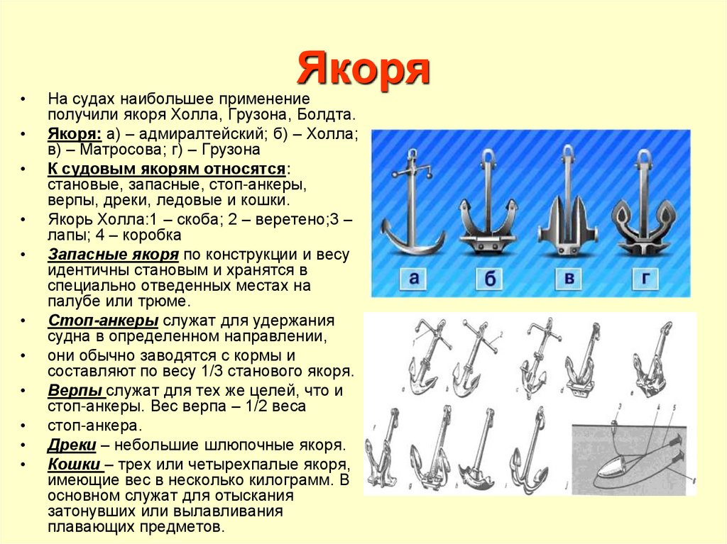 Изображение якоря у пунсона означает что в этом месте располагается