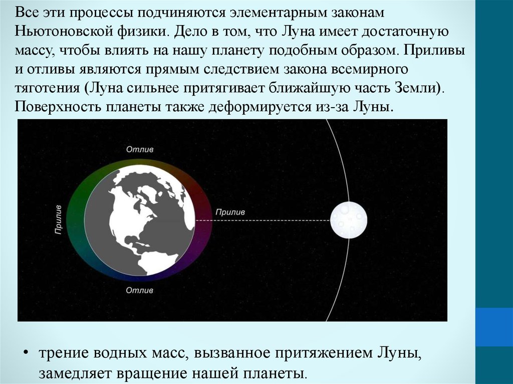 Лунные приливы и здоровье человека презентация