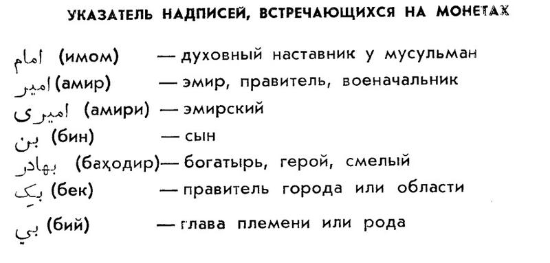 Тату надписи с переводом арабская. Красивые надписи на арабском с переводом. Тату на арабском с переводом.