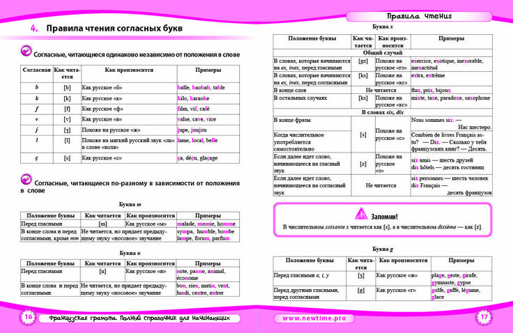 Перевести с французского на русский онлайн по фото