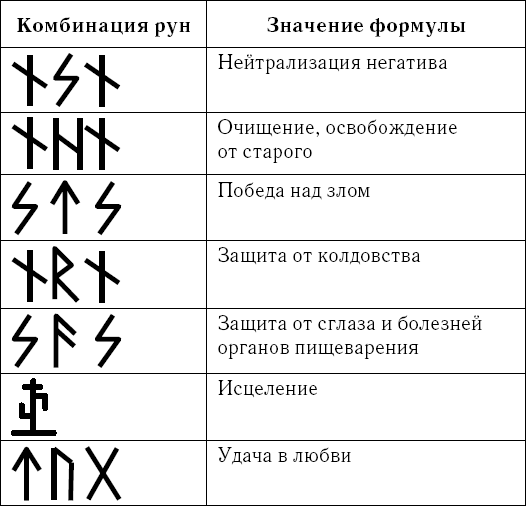 Руна треба картинки