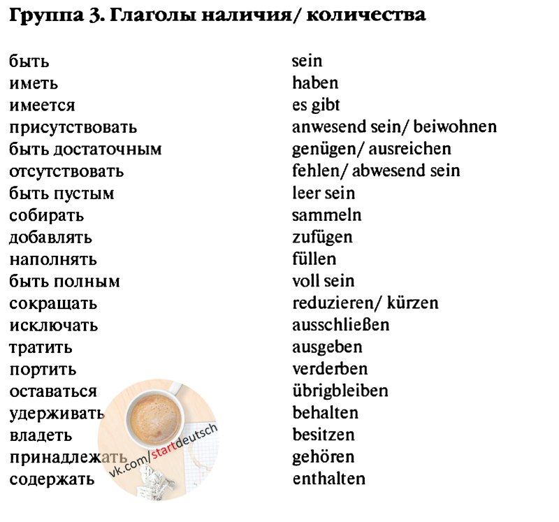 И меня на немецком. Немецкий язык слова. Немецкие слова глаголы. Немецкие слова с переводом. Немецкие слова по темам.