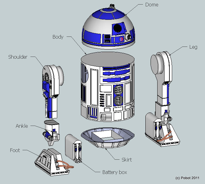 Включи r 2 d 2. 3d робот r2 d2 скетчапе. R2d2 робот чертежи. Робот пылесос r2d2. R2d2 чей робот.