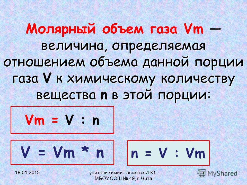 Форма количества вещества