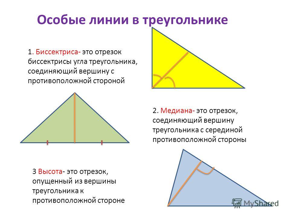 Что значит рисунок треугольник