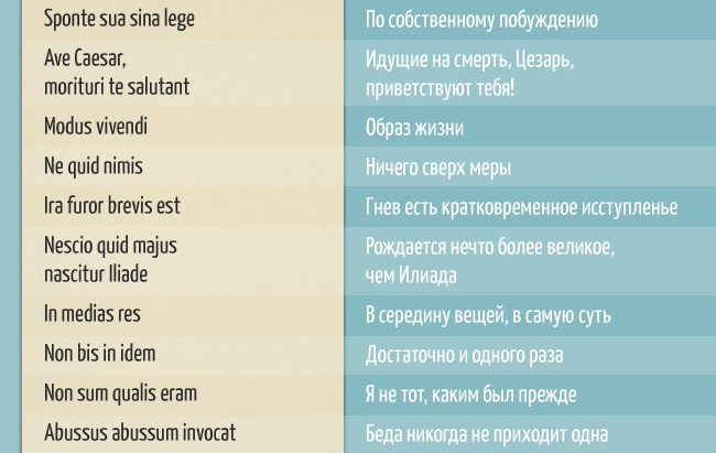 Все идет по плану на французском