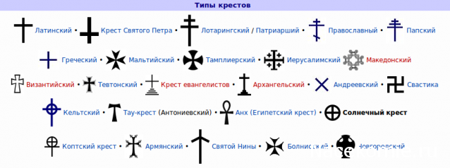 В церкви рисуют крест на лбу