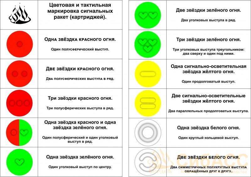 Что означает красная карта