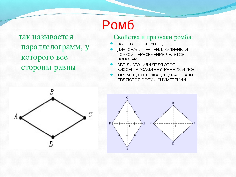 Рисую ромбы что это значит