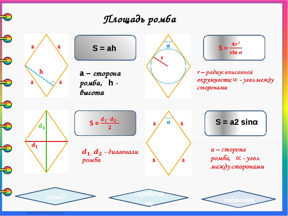 Ромб свойства площадь. Формула ромба. Ромб формулы и свойства. Площадь ромба. Основные формулы ромба.