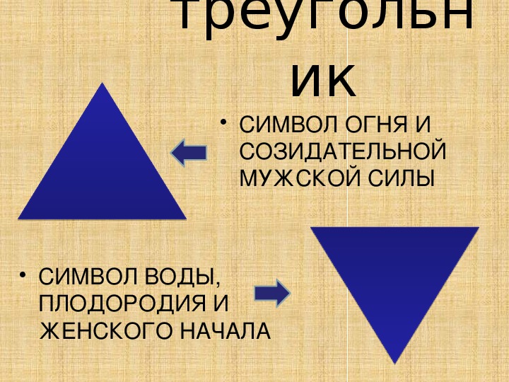 Око в треугольнике значение