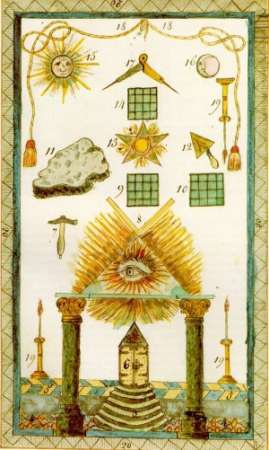 German Masonic Tresleboard, 1770
