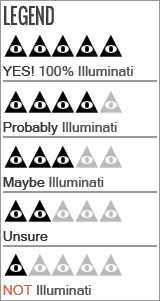 Illuminati-symbols-scale-legend