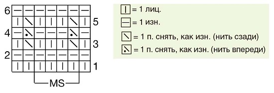Вяжем рисунок по данной схеме