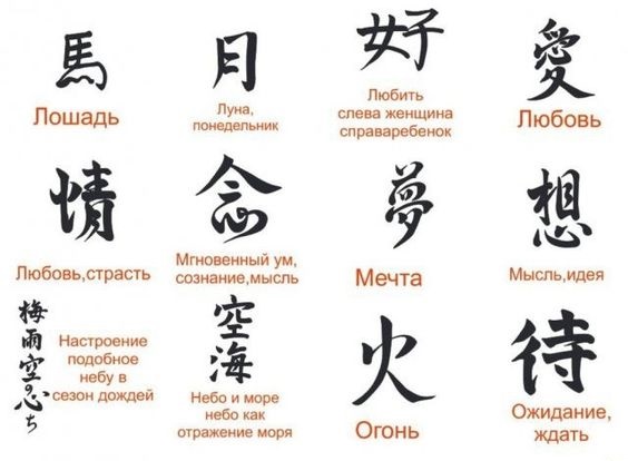 Иероглифы тату