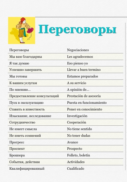 Перевод с испанского на русский язык бесплатно и правильно с клавиатурой