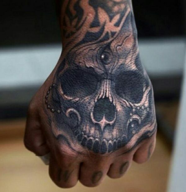 Реалистичные татуировки с изображением черепа