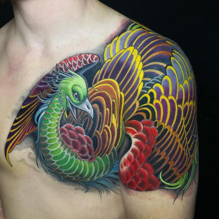 Π¦Π²Π΅ΡΠ½Π°Ρ ΠΏΡΠΈΡΠ° ΡΠ΅Π½ΠΈΠΊΡ ΡΠ°ΡΡ