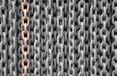 chains