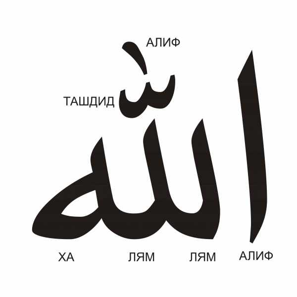 Картинка слова аллах