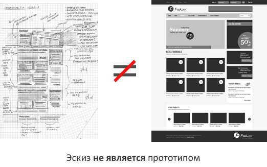 Как пишется эскиз или искиз